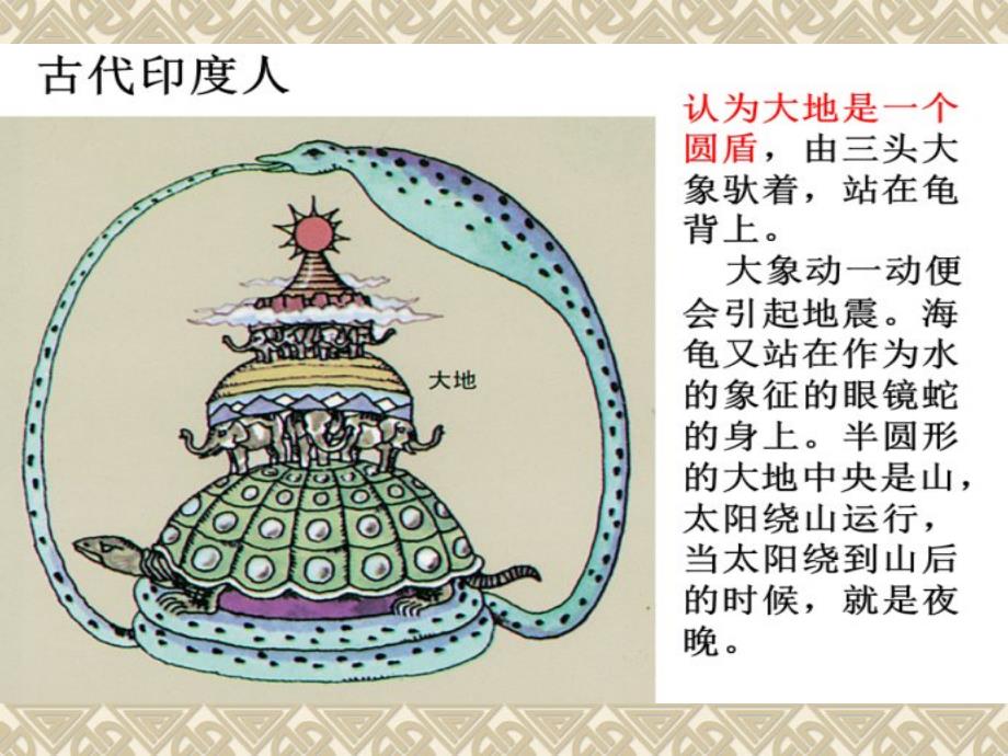 六年级上册科学课件2.1地球的形状苏教版共22张PPT_第4页