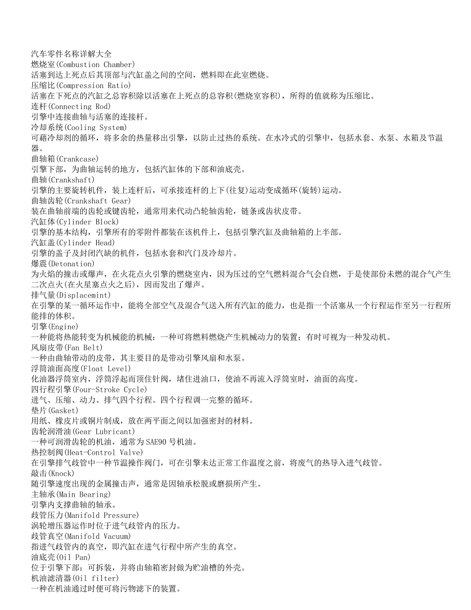 汽车零件名称详解大全.doc_第1页
