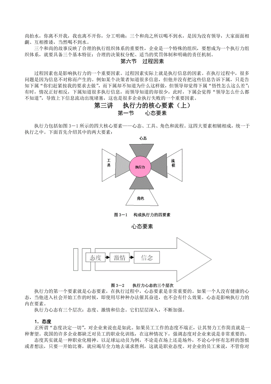 如何提升执行力课件1_第4页