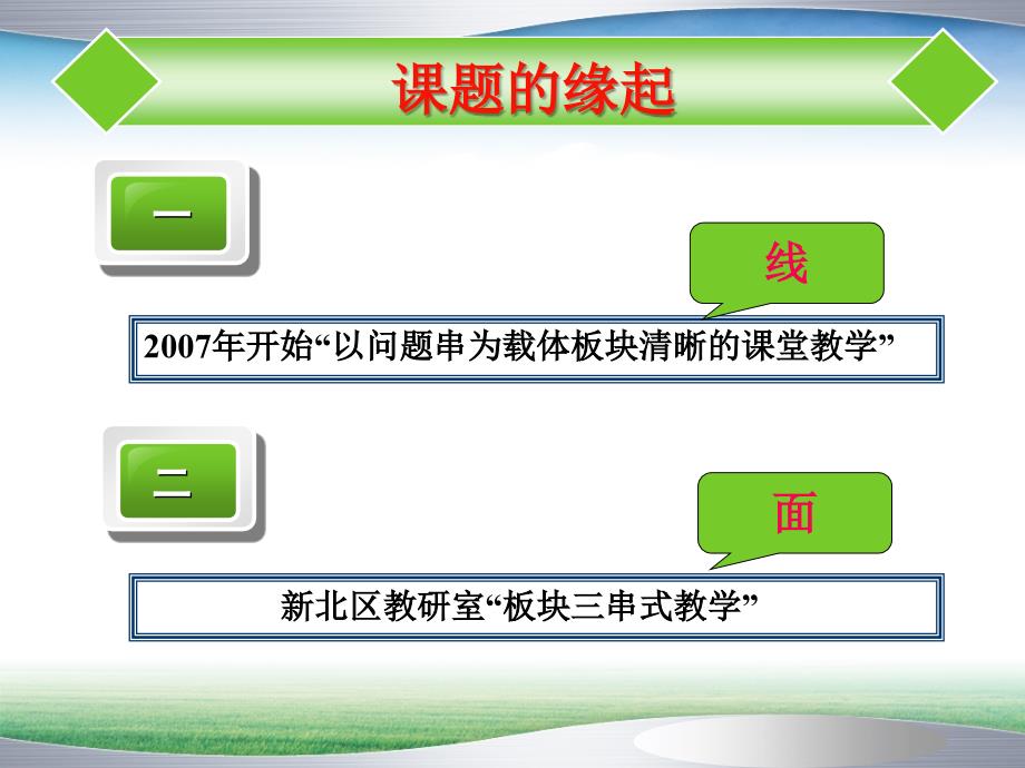 以问题场为载体的课堂教学校本实践研究_第2页