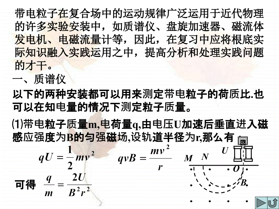 磁场的综合应用ppt课件_第3页