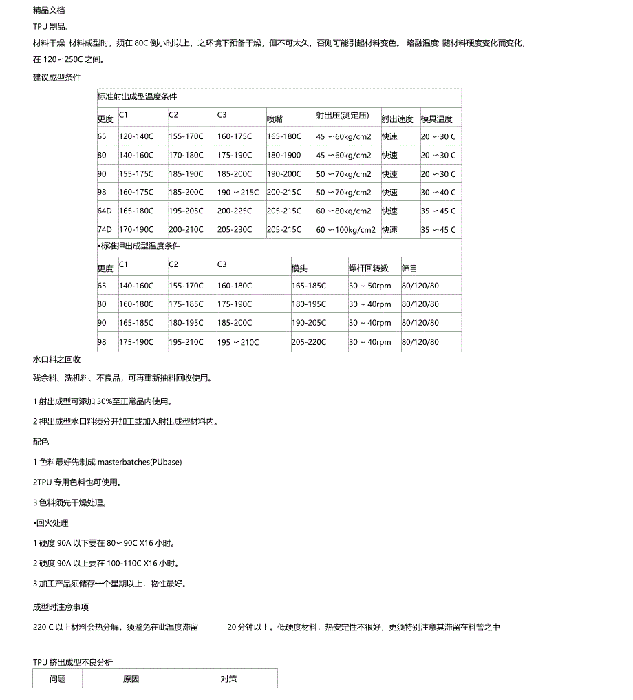 TPU加工成型介绍培训资料_第1页