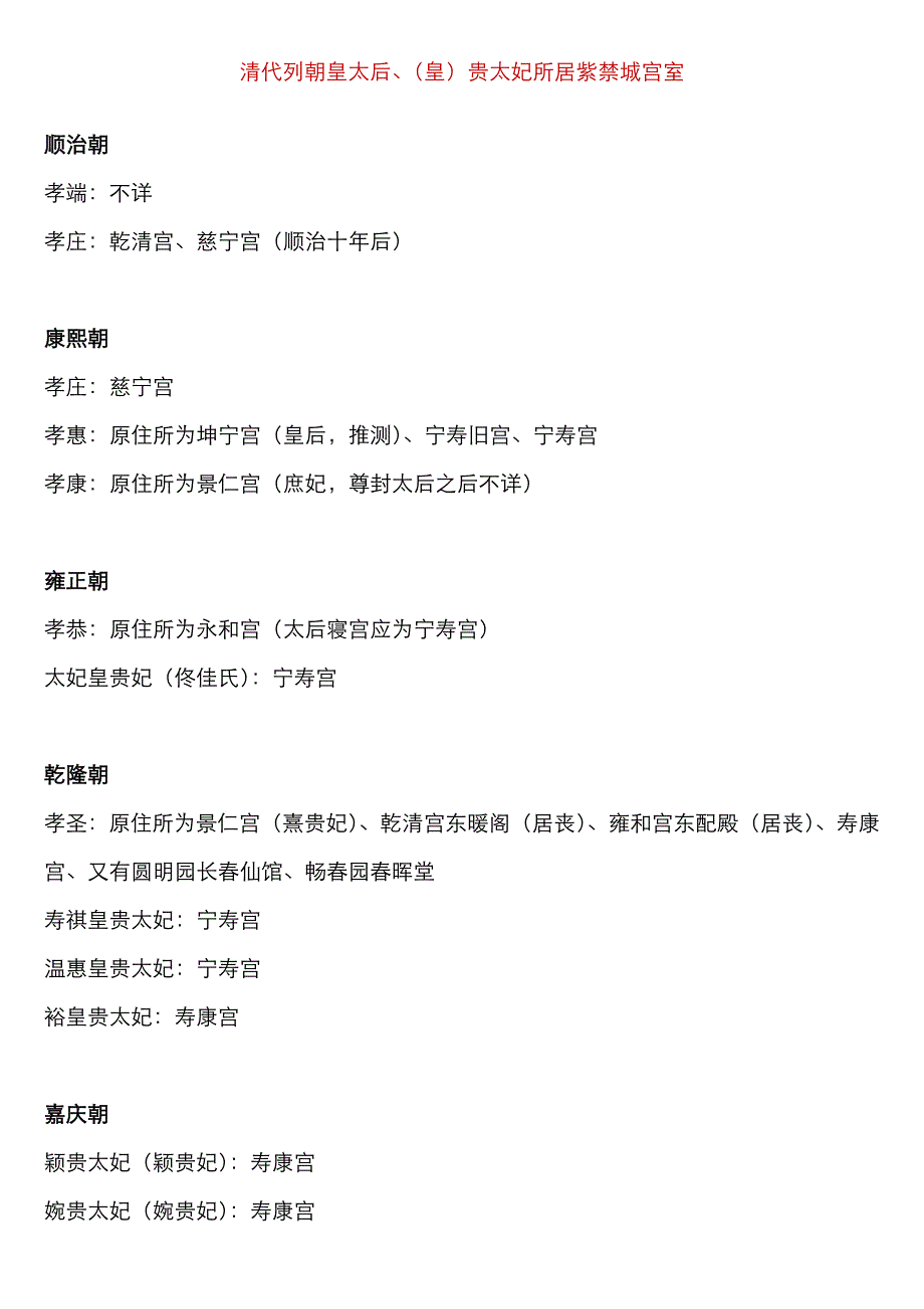 清代列朝皇太后(皇)贵太妃所居紫禁城宫室_第1页