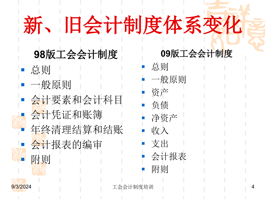 工会会计制度培训_第4页