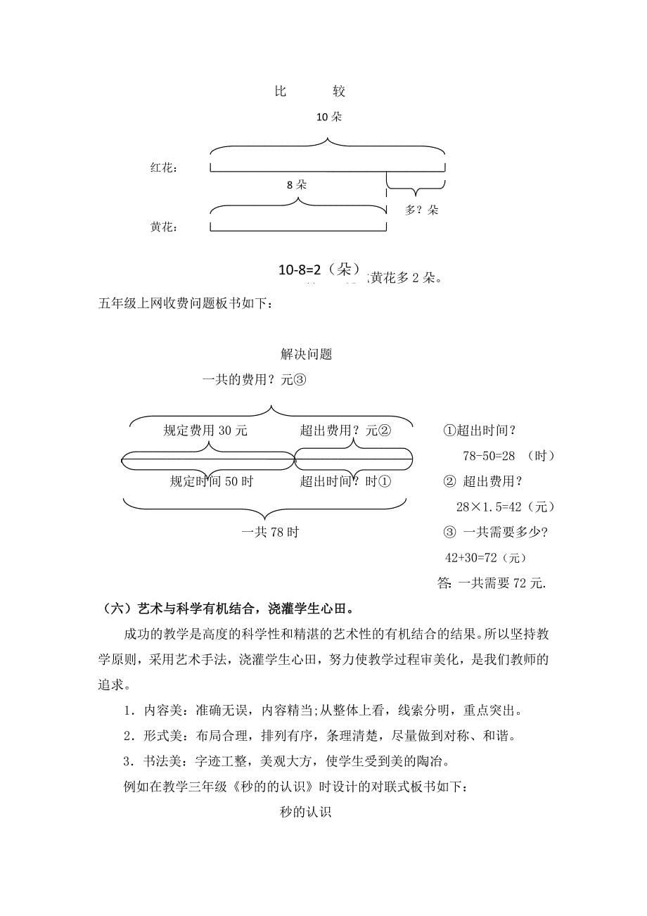 浅谈小学数学教学板书的重要性_第5页