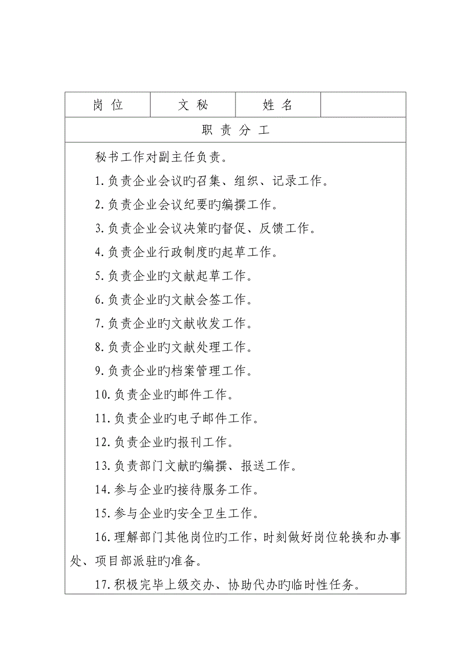 办公室职责岗位新_第2页