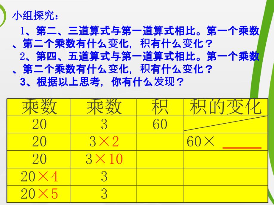 积的变化规律PPT课件_第4页