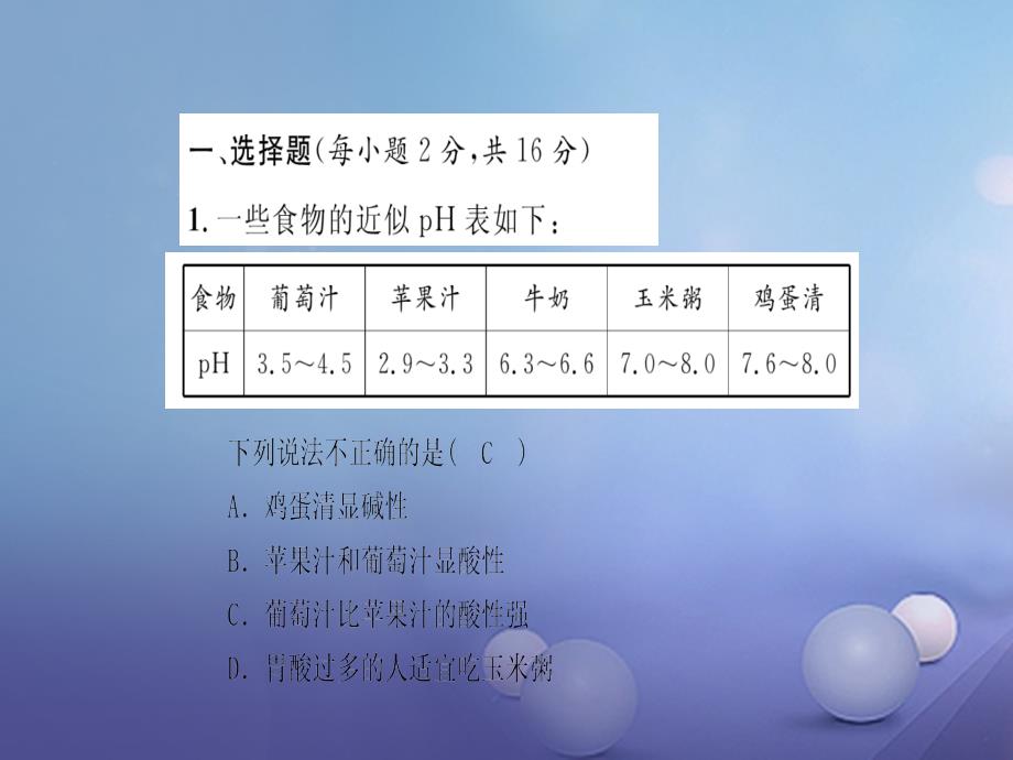 九年级化学下册 第10单元 酸和碱达标测试卷课件 （新版）新人教版_第2页