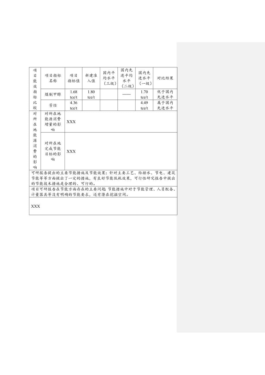 生产15万吨合成氨3万吨甲醇工艺能量系统优化(系统节能)工程合理用能报告.doc_第5页