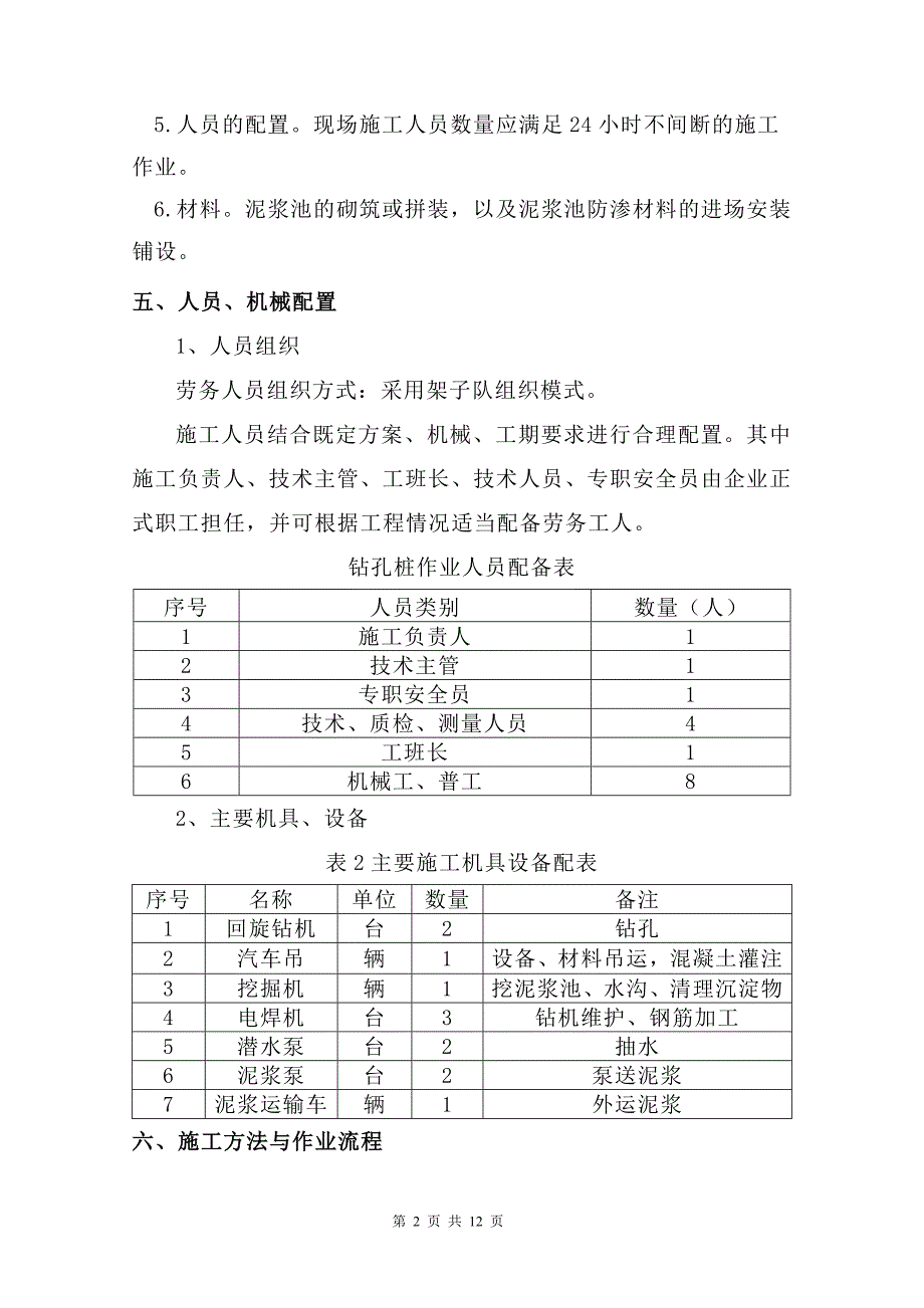 14回旋钻灌注桩作业指导书_第2页