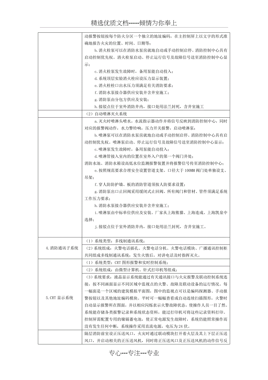 消防质量标准【万科】_第2页