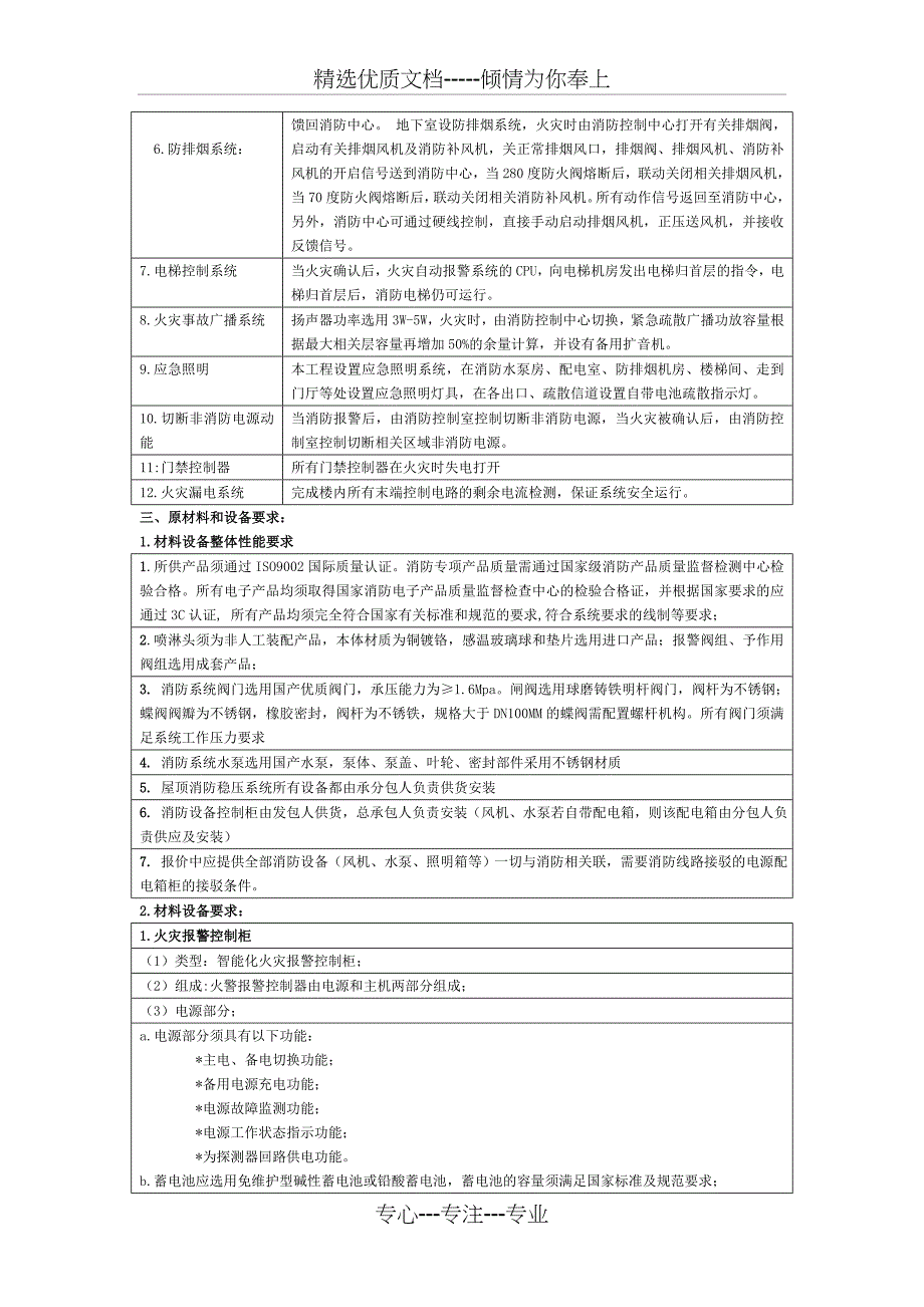 消防质量标准【万科】_第3页