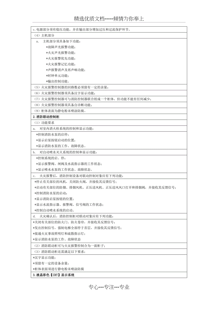 消防质量标准【万科】_第4页