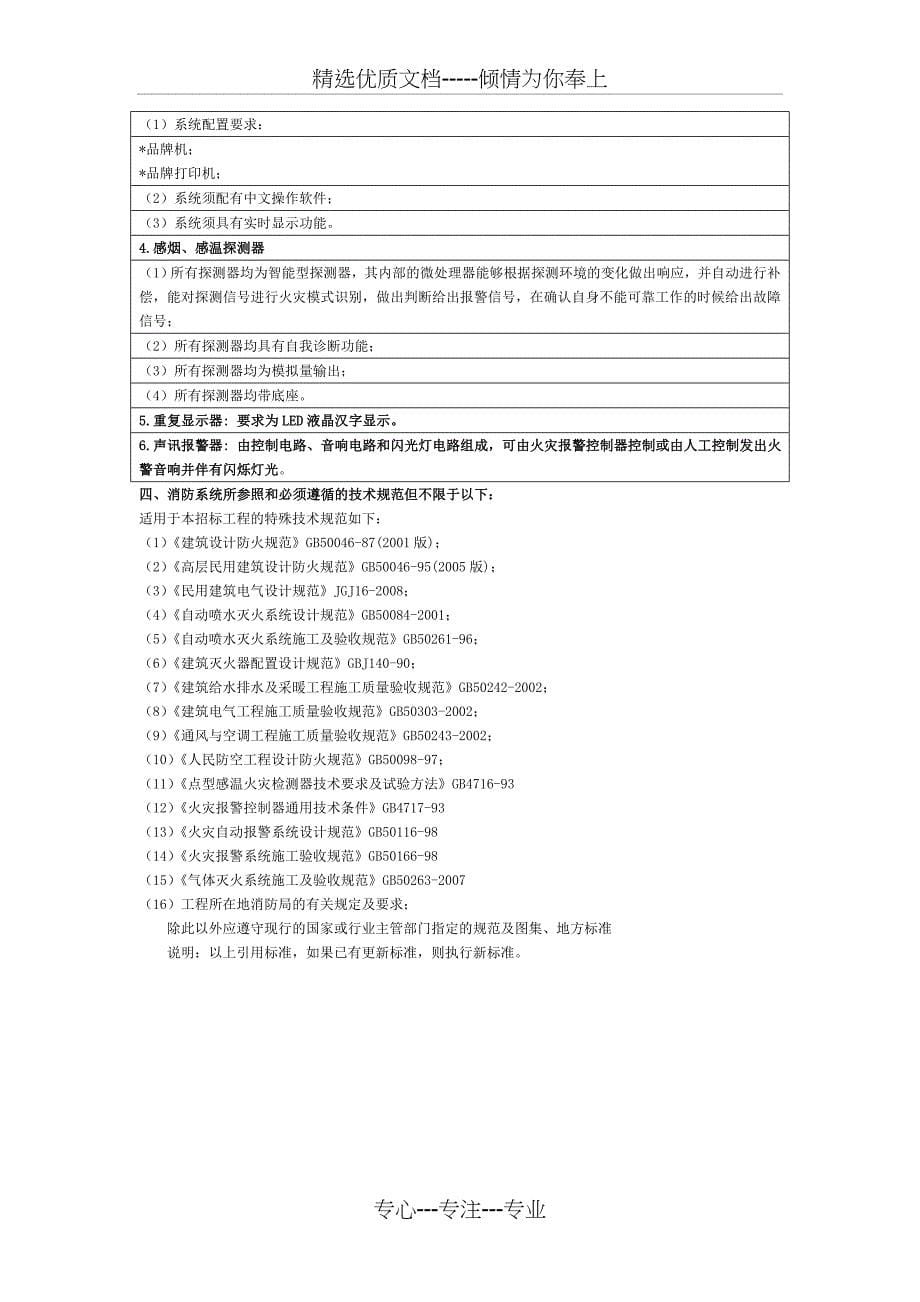 消防质量标准【万科】_第5页