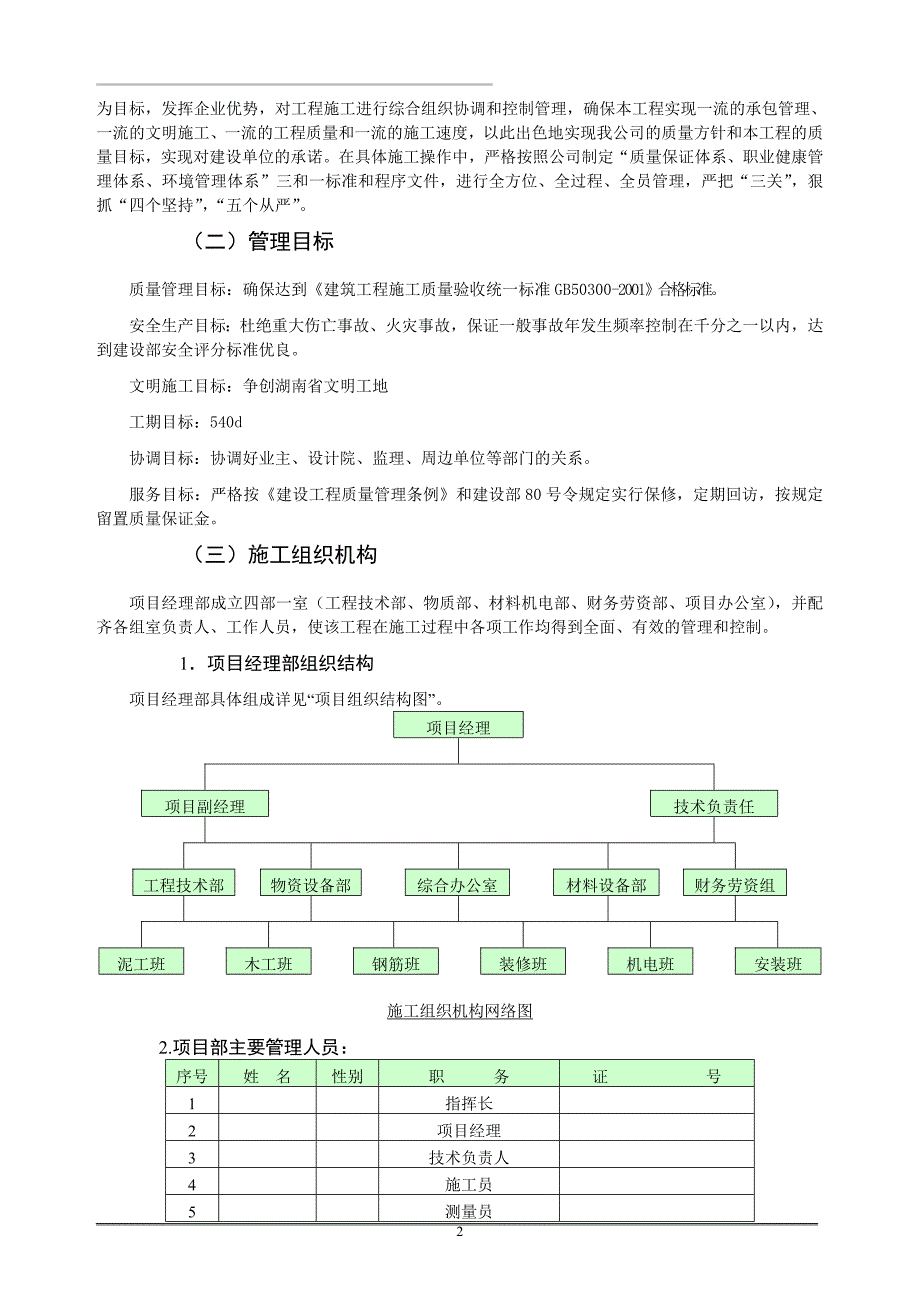 衡阳市江山花苑施工组织设计DOC36页_第2页