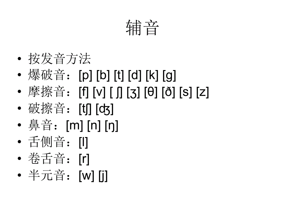 爆破音+摩擦音(0)共35张课件_第3页