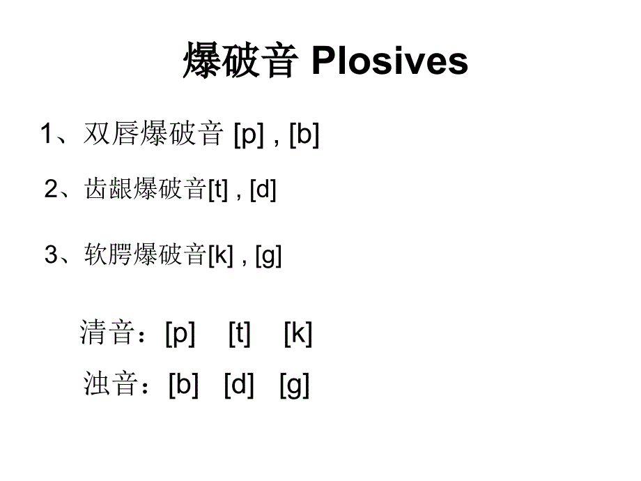 爆破音+摩擦音(0)共35张课件_第4页