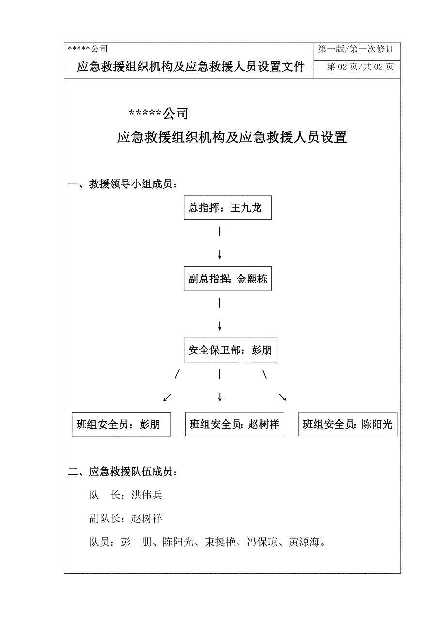 磷化公司磷酸生产事故应急救援预案_第3页