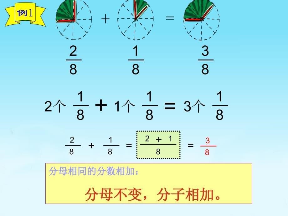 人教版小学数学三年级上册分数的简单计算课件配教案_第5页