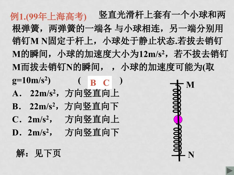 高中物理《牛顿运动定律的应用4》课件（新人教版必修1）_第2页