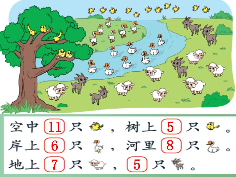 一年级数学下册 第1单元《加与减（一）》美丽的田园课件4 北师大版_第3页