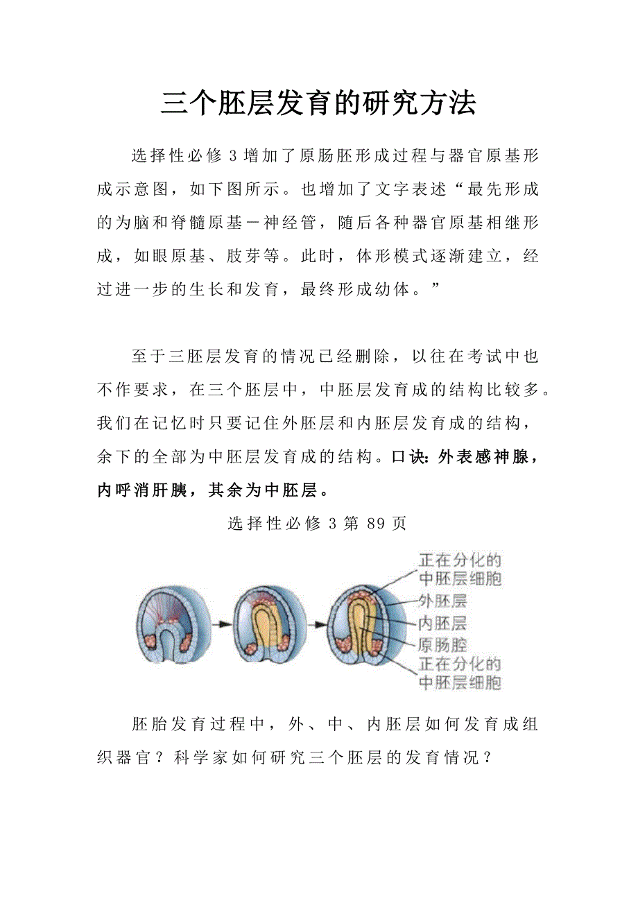 三个胚层发育的研究方法.docx_第1页