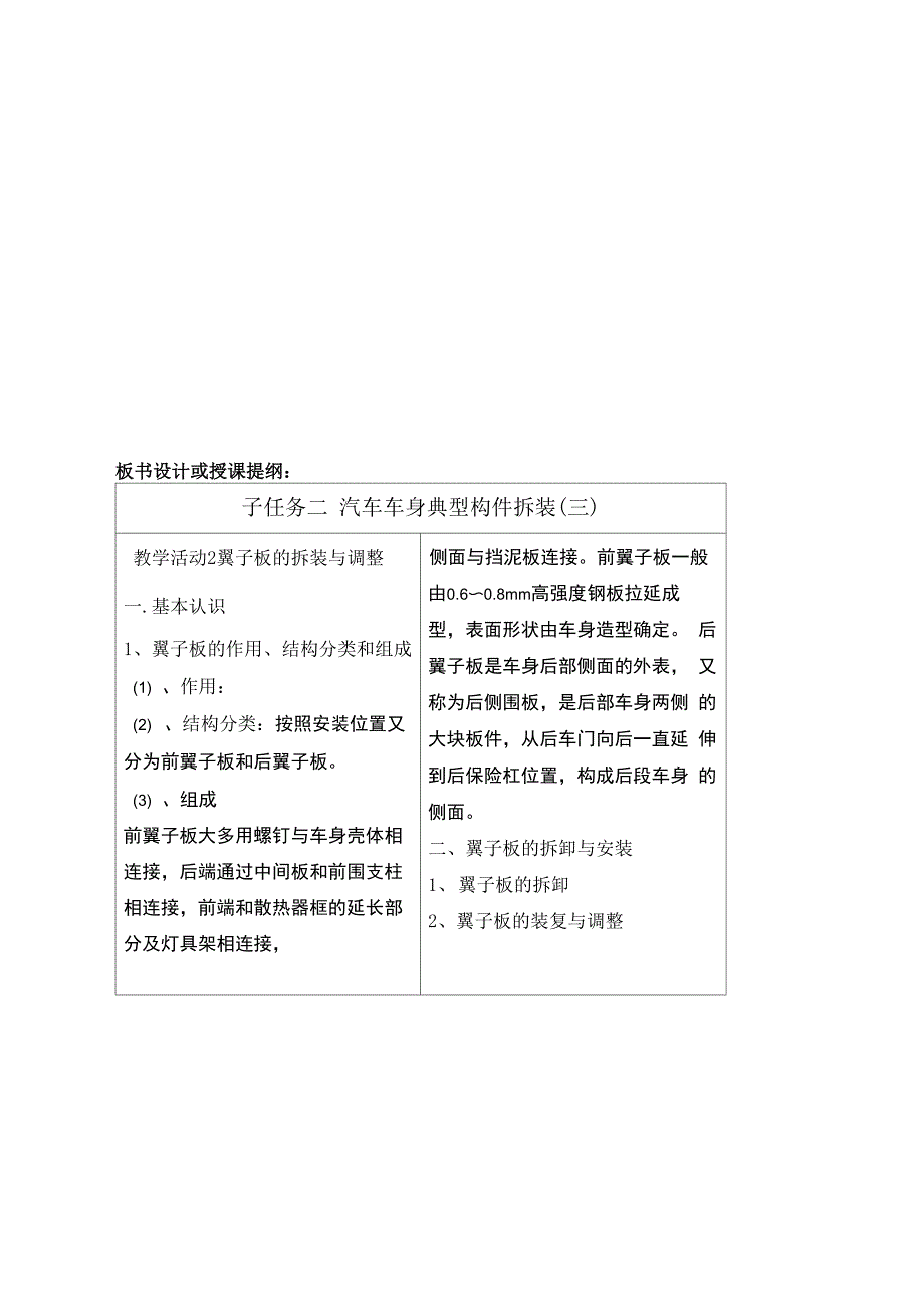 翼子板的拆装与调整_第2页