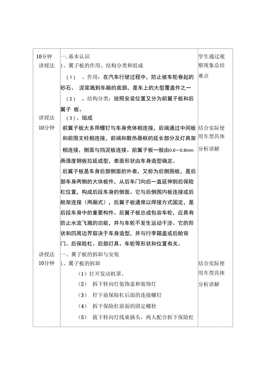 翼子板的拆装与调整_第4页