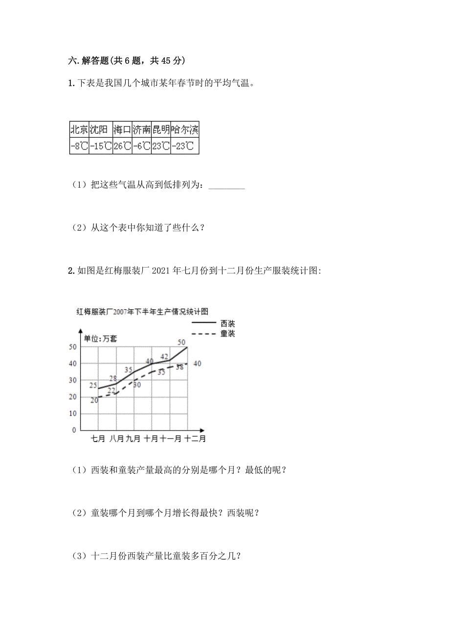 小升初数学期末测试卷【综合题】.docx_第5页