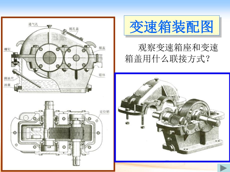 第五章螺纹连接和螺旋传动_第2页