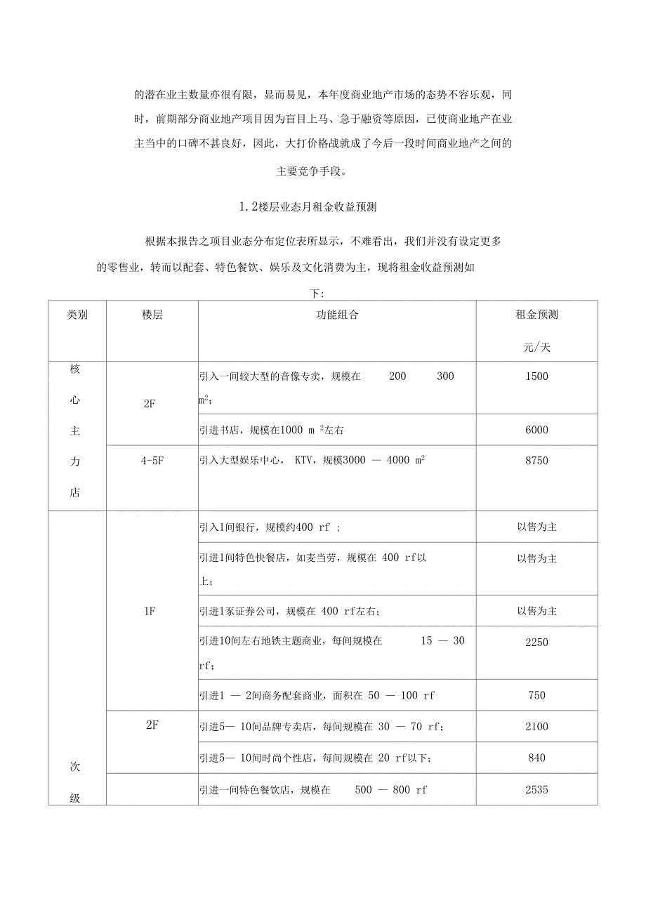 租金建议及收益预算_第3页