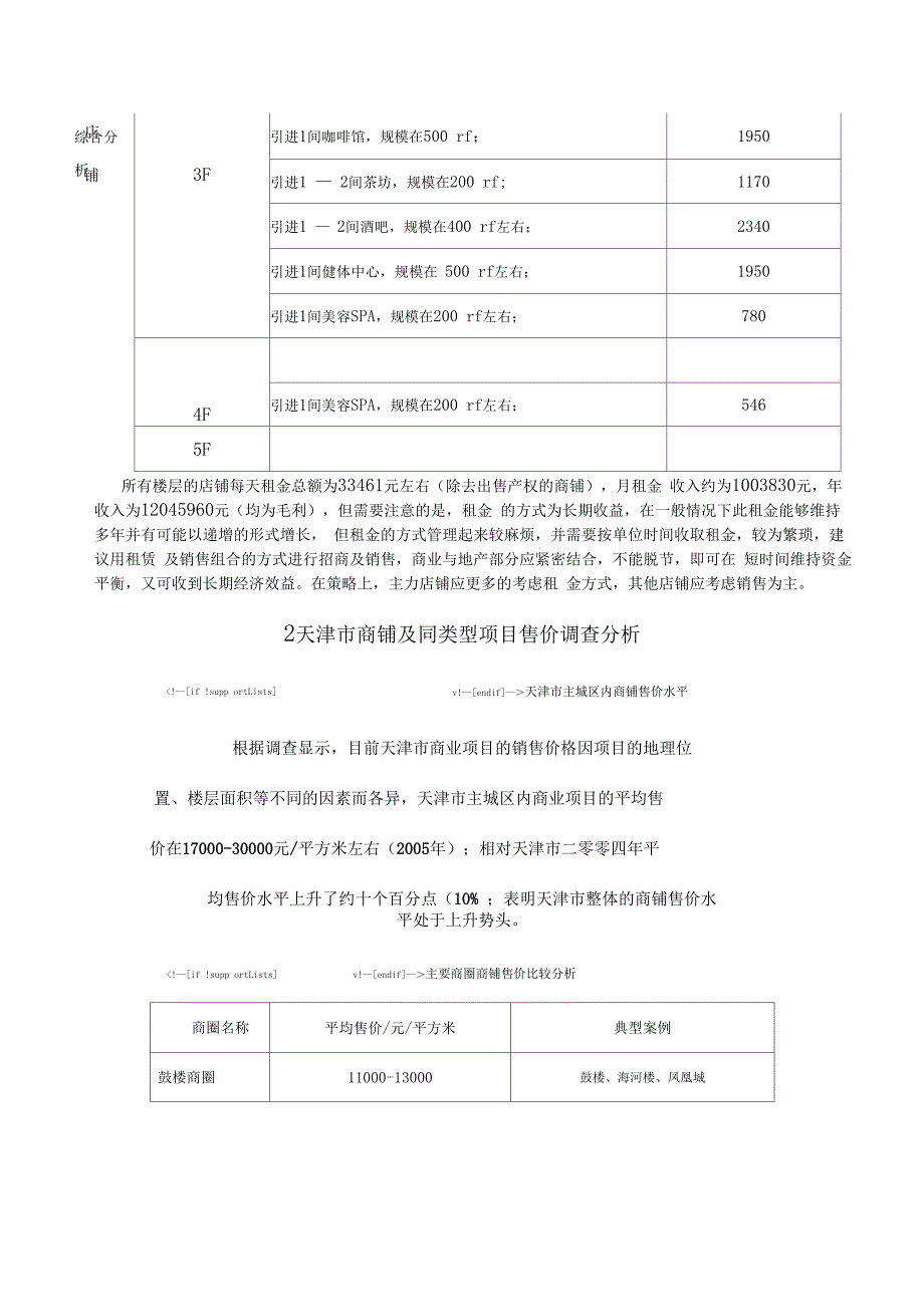 租金建议及收益预算_第4页