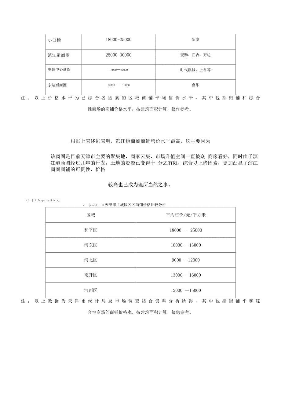 租金建议及收益预算_第5页