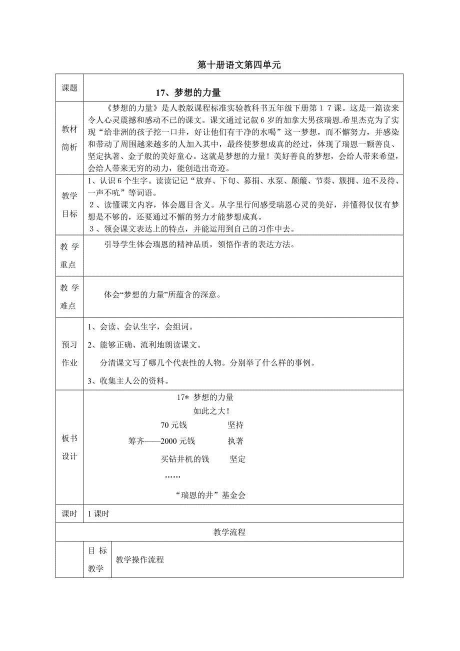 人教版小学语文教案《梦想的力量》_第1页