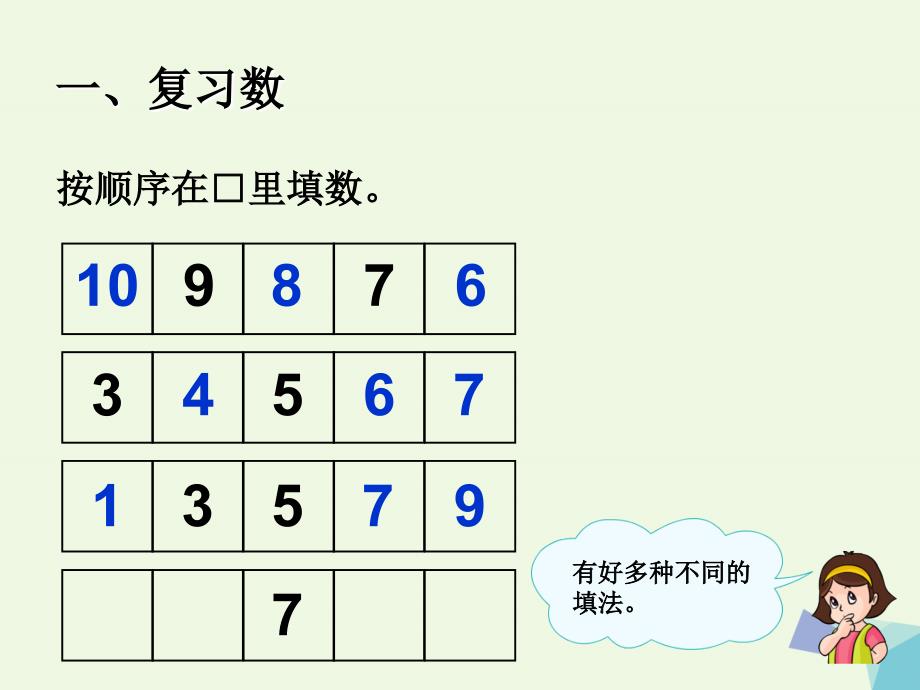 一年级数学上册第五单元610的认识和加减法复习课件1新人教版_第3页