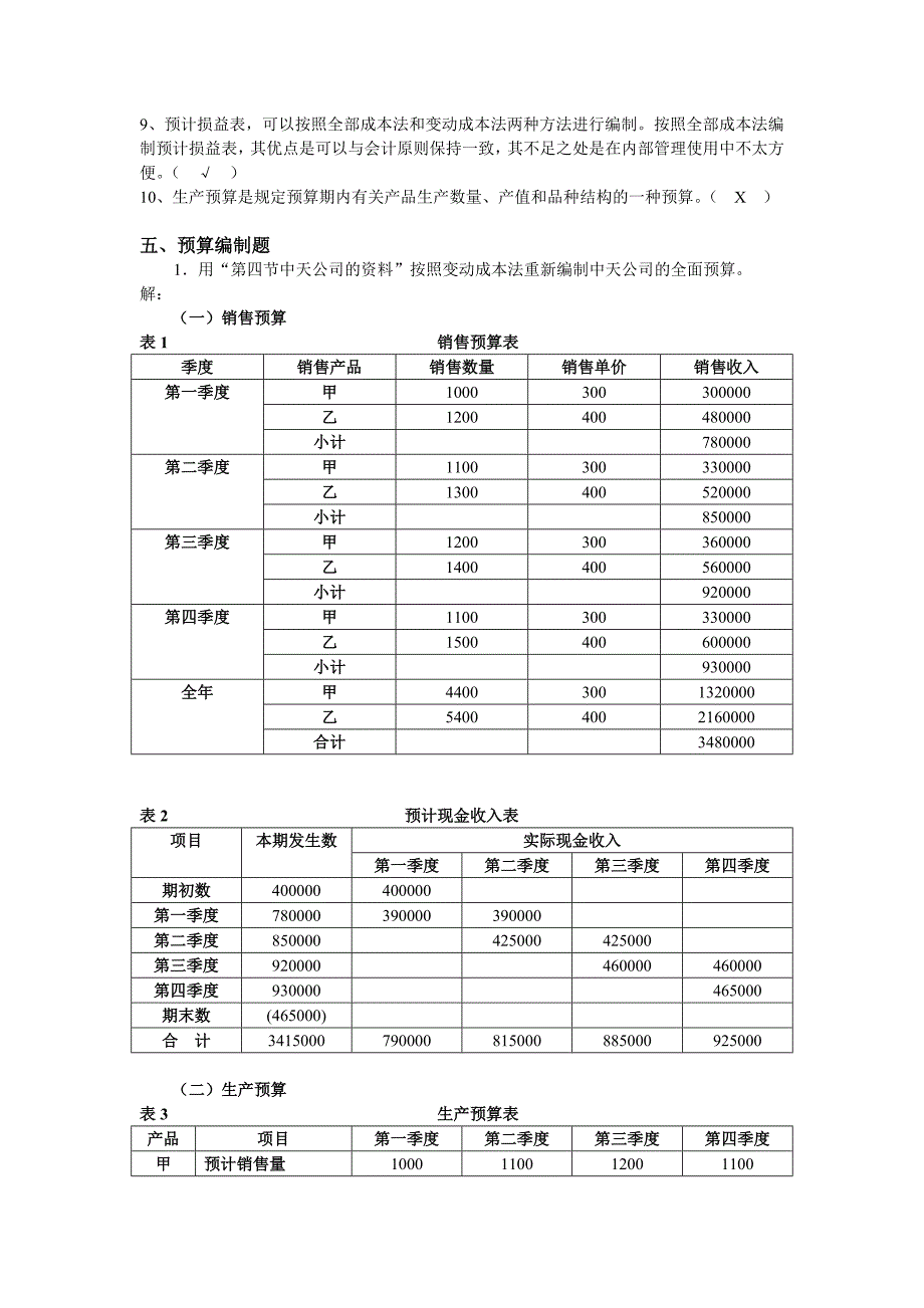 公司理财学原理第12章习题答案.doc_第4页