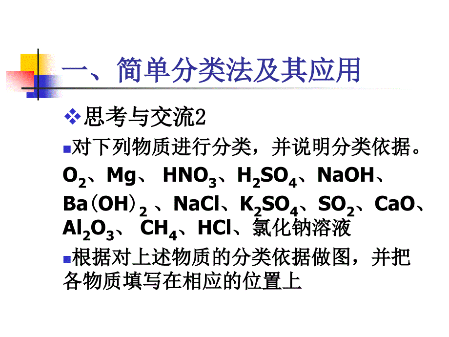 二章化学物质及其变化_第3页