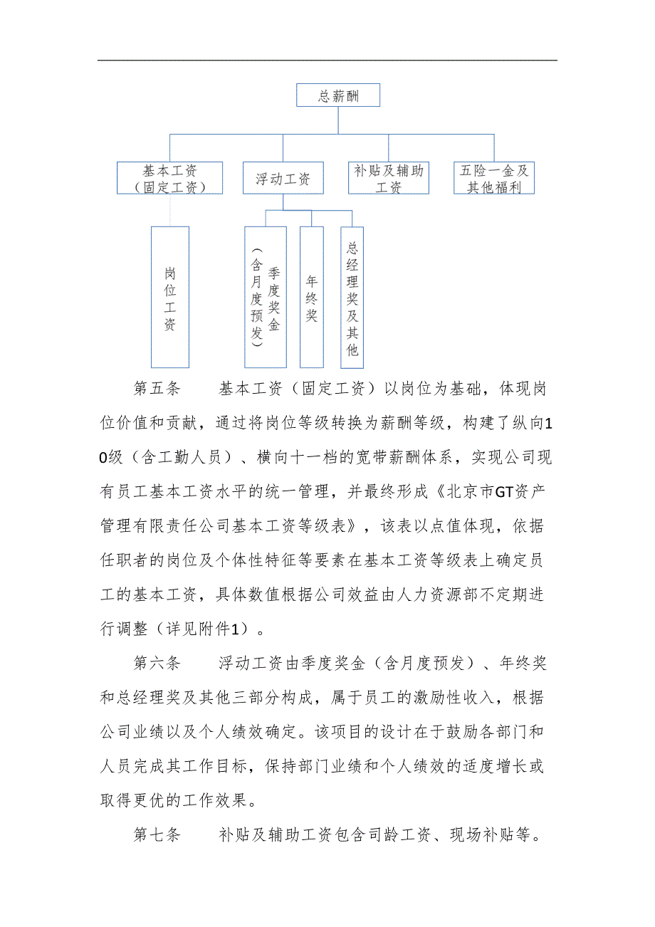 北京市GT资产管理公司薪酬管理制度(DOC 15页)_第2页