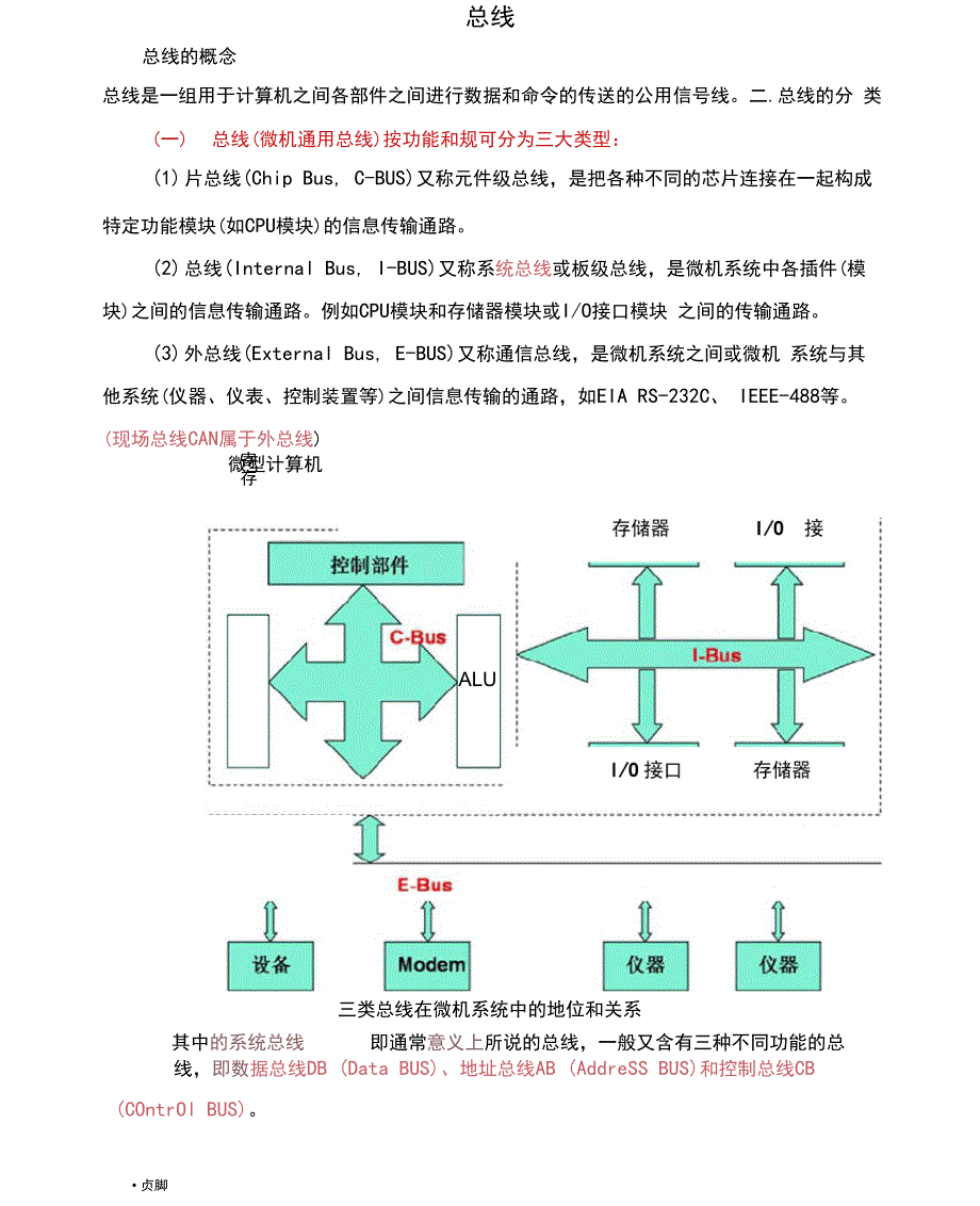 各类总线的介绍_第1页