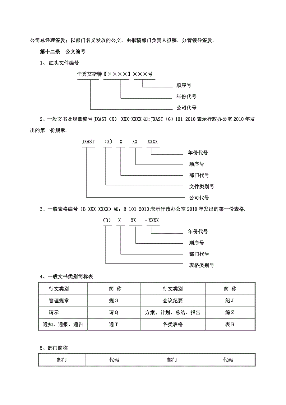 行政文件管理办法_第3页