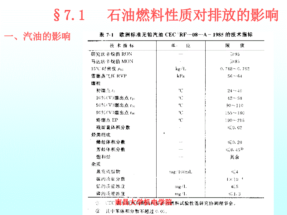 第七章低排放燃料_第2页