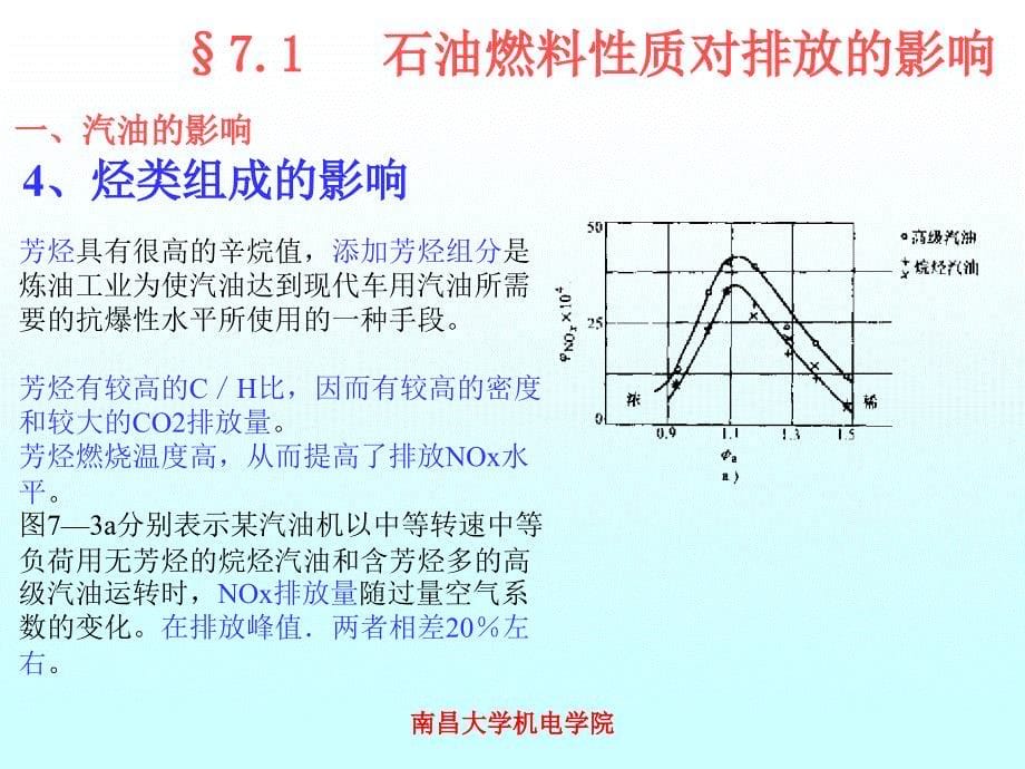 第七章低排放燃料_第5页