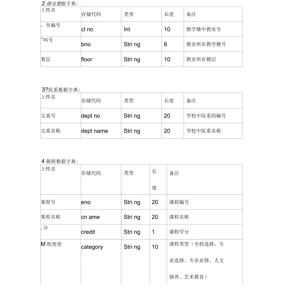 教室管理系统详细设计说明书_第4页