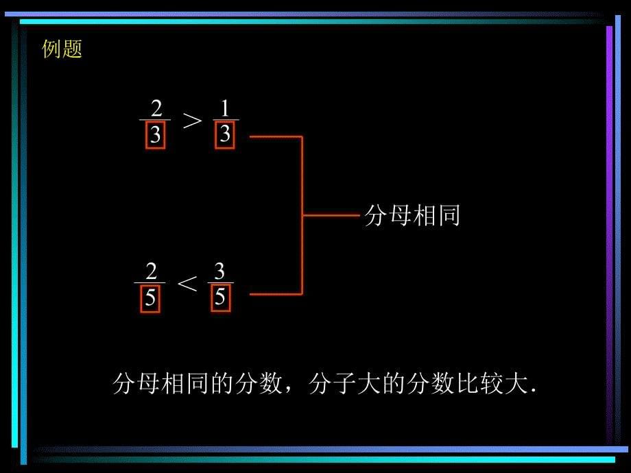 郭旺根《分数大小的比较》课件_第5页