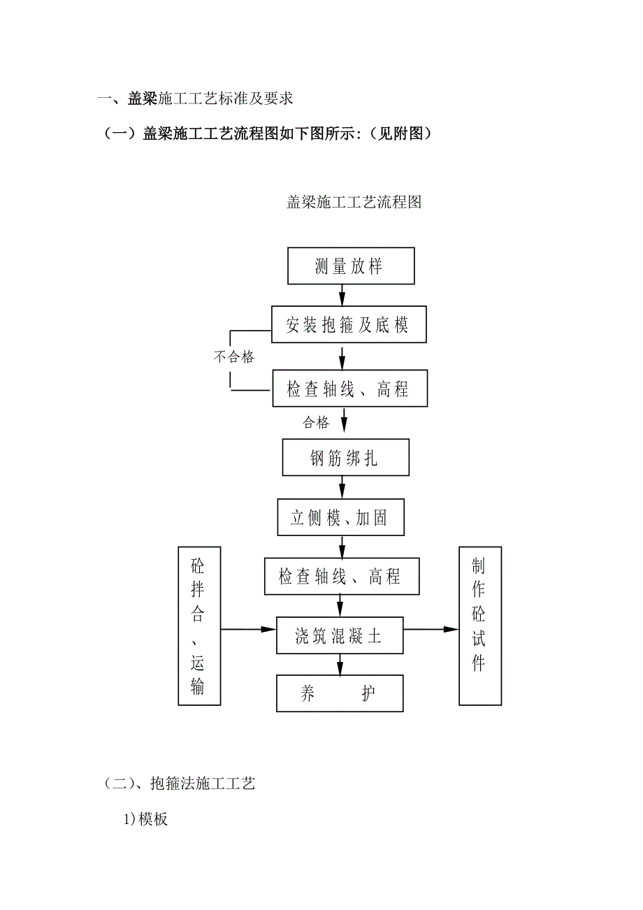 盖梁施工质量保证措施最终_第3页