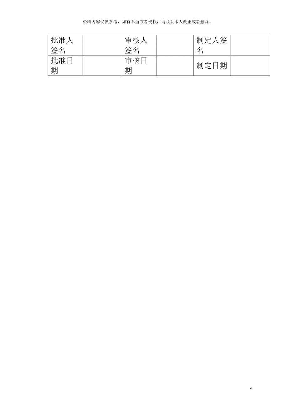 电子公司进货检验规作业指导书(电位器)模板.doc_第4页