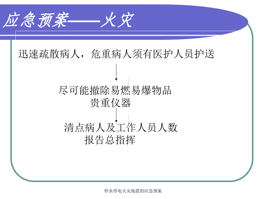 停水停电火灾地震的应急预案课件_第4页