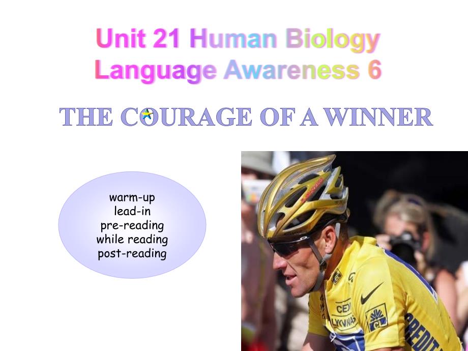 选修7Unit21Language Awareness 6_第1页