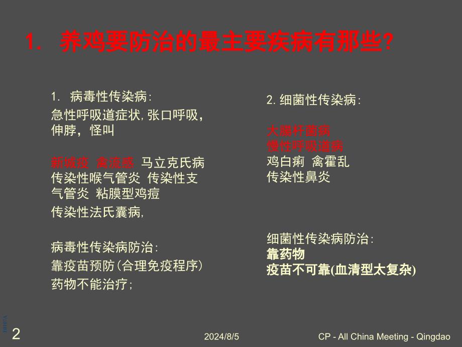 《保健药物简介》PPT课件.ppt_第2页