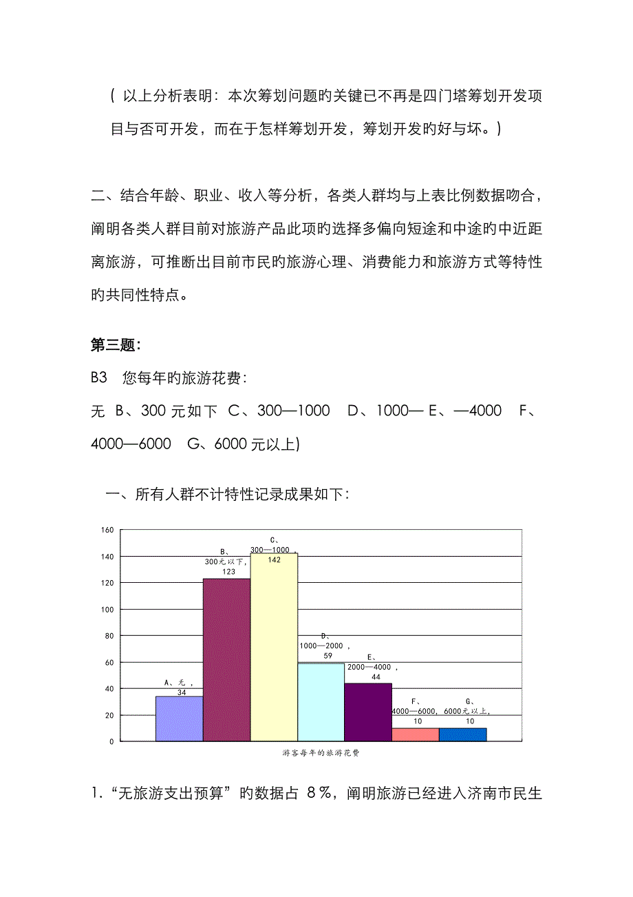 市区消费者四门塔旅游调查问卷_第4页